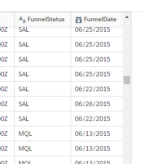 B2BMA Columns to Rows 2