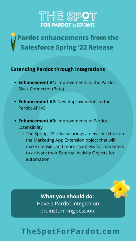 pardot integrations