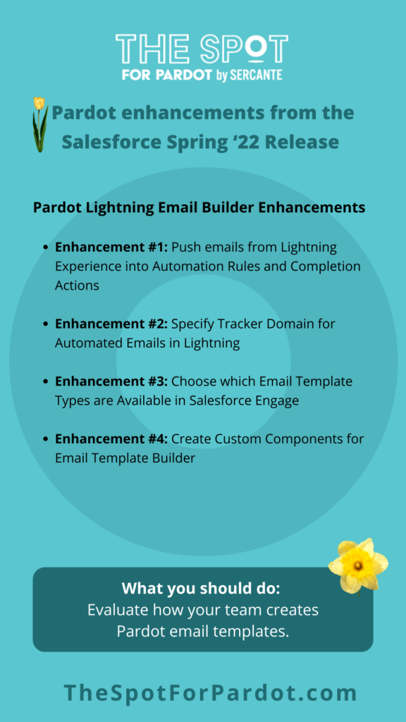 pardot email builder enhancements