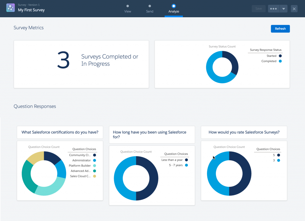 See survey responses