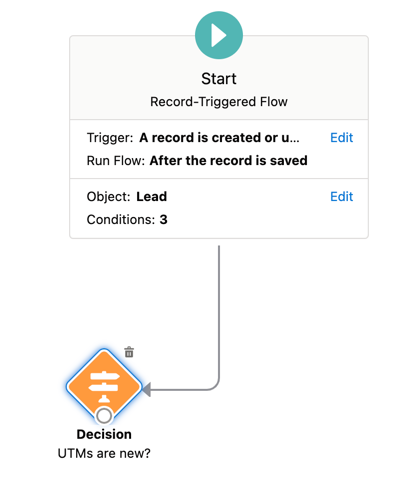 Configure Lead Flow - Checkpoint 1