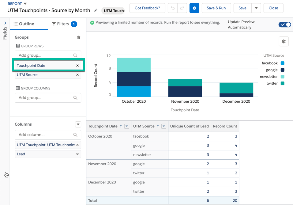 UTM Touchpoint Report 2