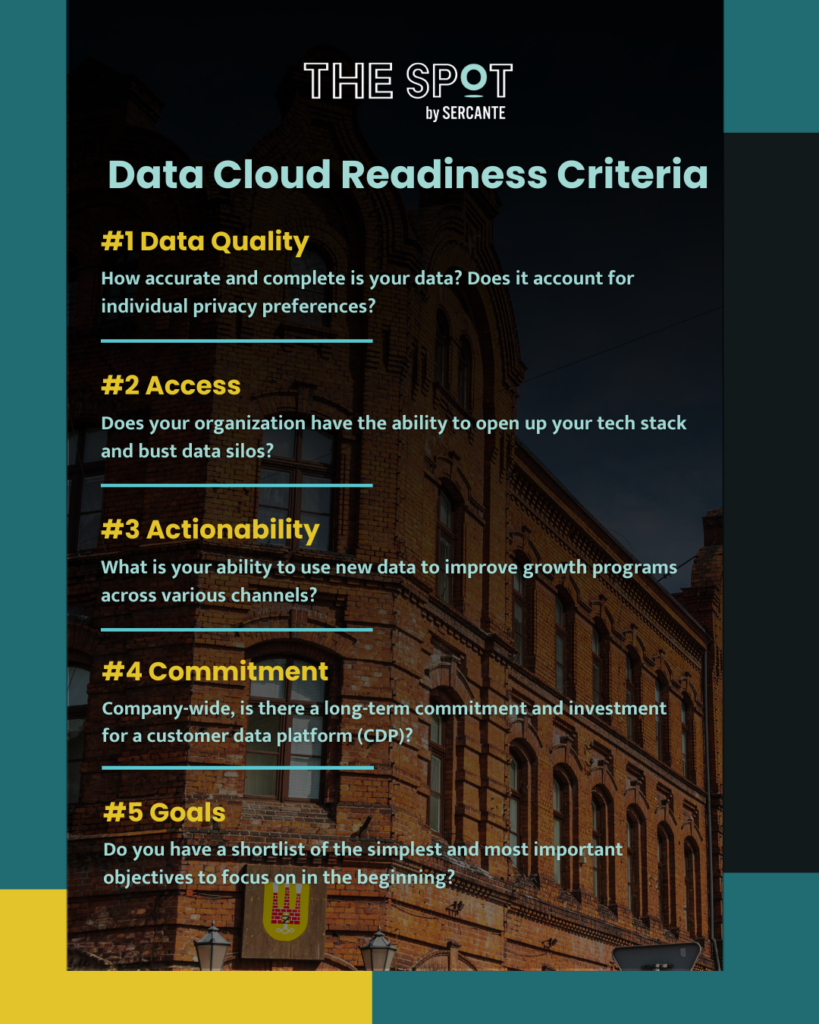 data cloud readiness criteria