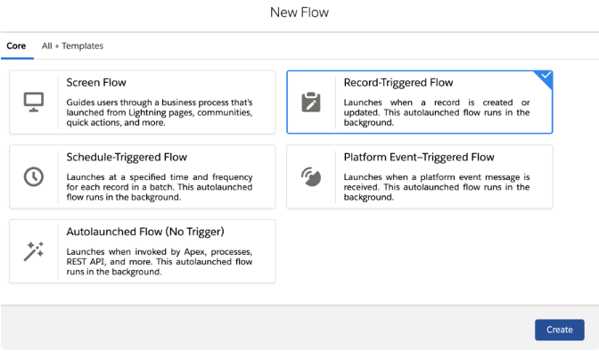 A screenshot selecting the Record Triggered Flow option in the Flow Setup menu.