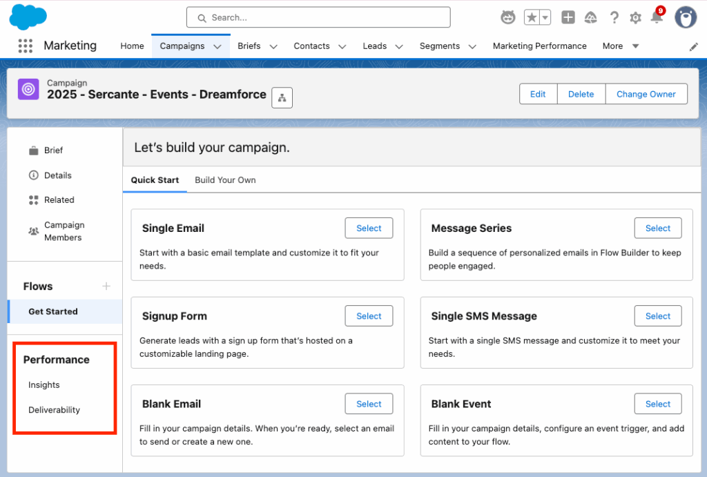 A screenshot highlighting the Performance menu options in the campaign view on the left-hand side, below Flows.