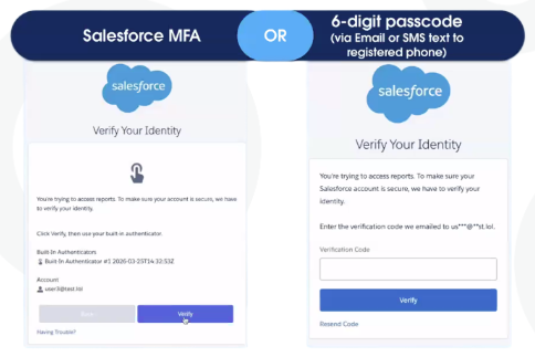 What it looks like when a user is prompted to re-verify their identity (via MFA)